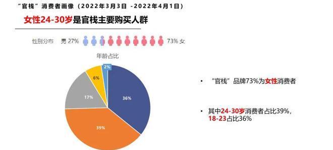 抖音物流判罚规则指南（疫情对物流的影响及应对策略）