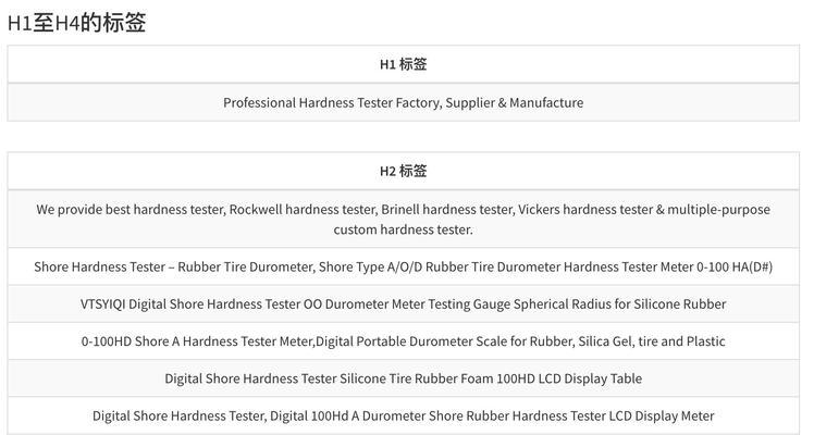 搜索引擎蜘蛛抓取规则（基于用户搜索需求的优化策略）