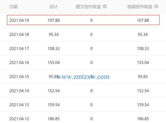 快手将升级消费者隐私信息加密方式（为保护用户隐私）