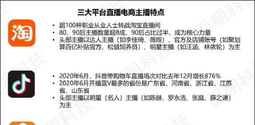 快手蓝V续费一年多少钱（续费价格、权益说明、付款方式、续费流程、续费时机等详解）