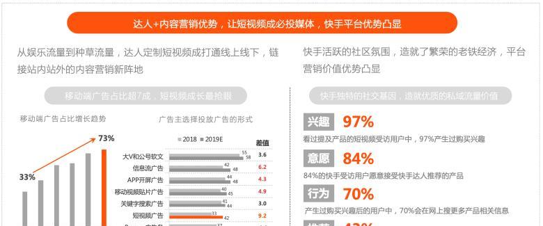 快手免流量服务取消方法（轻松取消不必再担心）