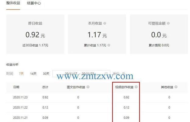 快手企业认证费用是多少（了解快手企业认证的价格及相关信息）