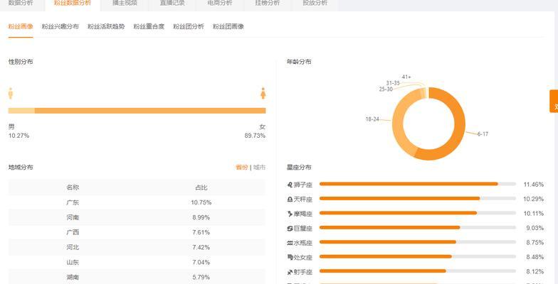 快手视频点赞到底有没有收益？