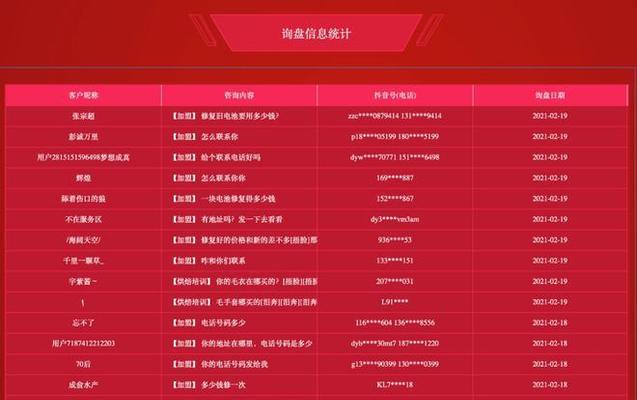 如何选择快手推广的最佳时间（掌握最佳时间）