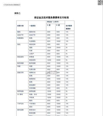 快手小店保证金多少（快手小店保证金的支付方式及退还规则）