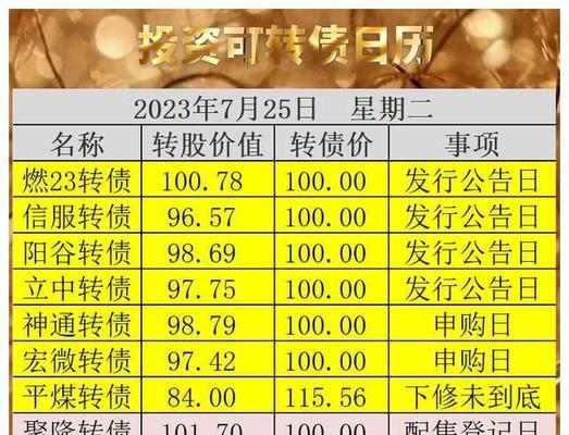 快手小店保证金转账充值功能详解（保证金转账充值）
