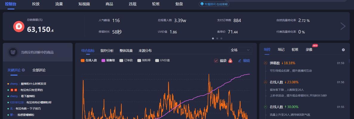 抖音短视频带货数据分析（如何查看抖音短视频带货的数据）