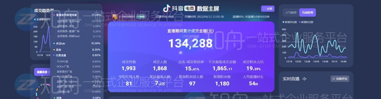 抖音粉丝不过千（解锁抖音开橱窗的奥秘）