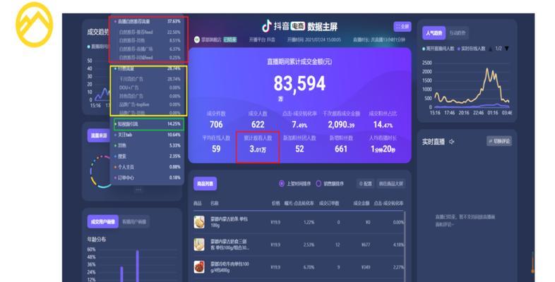 抖音商家疫情期间服务调整公告（商家发货时间及服务调整）
