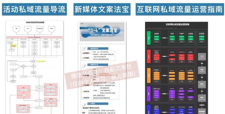 抖音好物推荐分享，让你的购物变得更有品位（抖音好物推荐分享）