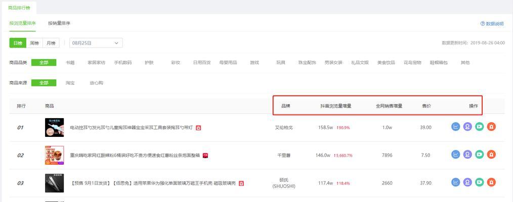 如何提高抖音号浏览量（养成正确的发布习惯）