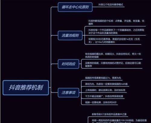抖音流量池分配规则详解（了解抖音流量池的分配方式和规则）