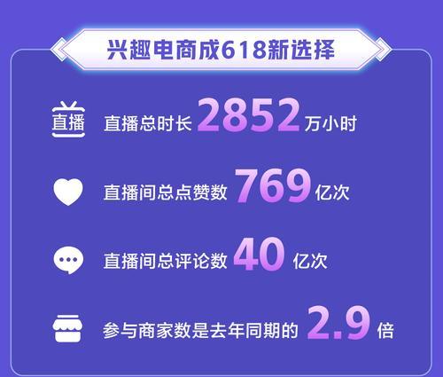 抖音双11好物节短视频进店攻略（打造主题达人）