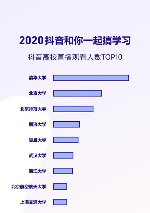 抖音搜索量到底是别人搜我了吗（揭秘抖音搜索机制）