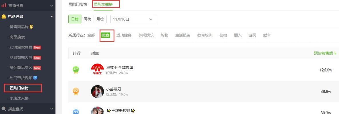 如何在抖音小店中设置达人佣金链接（掌握这些技巧）