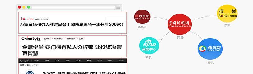营销型网站的价值体验在哪里（探究营销型网站所带来的实际价值和消费者体验）