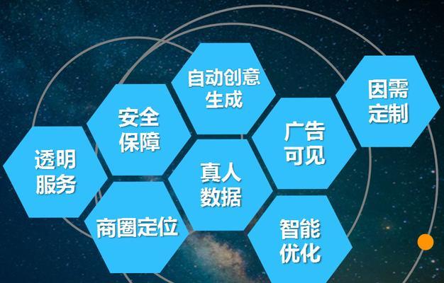 营销型网站友链建设必备的注意事项（打造高效友链）