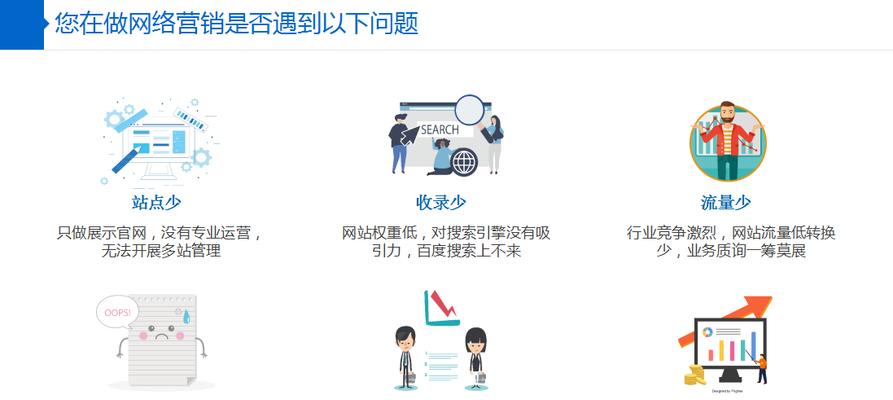 影响网站首页排名的关键因素剖析（掌握这些因素）