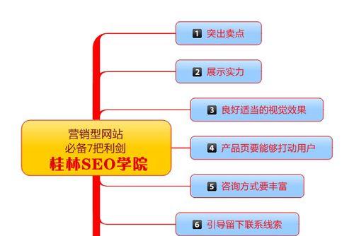 如何打造优秀的营销型网站（关键步骤和技巧）