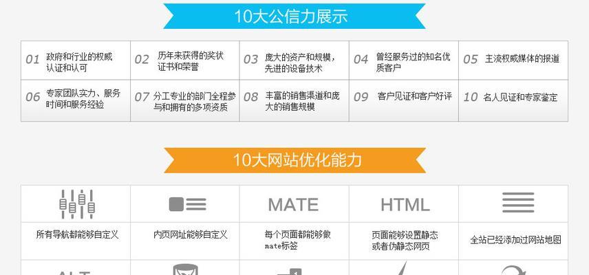 如何打造优秀的营销型网站（关键步骤和技巧）