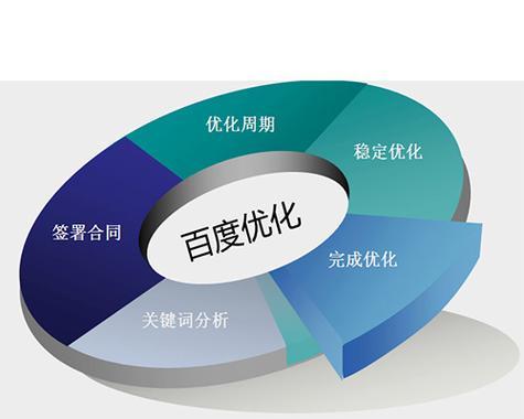 如何建设微网站（简单易行的微网站建设步骤和技巧）