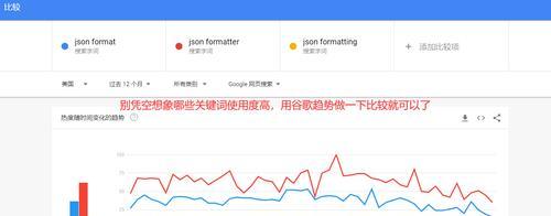 长尾的重要性及优化方法（从SEO角度探究长尾的价值与应用）