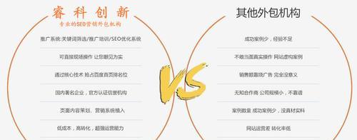 整站优化流程详解（掌握这些流程）