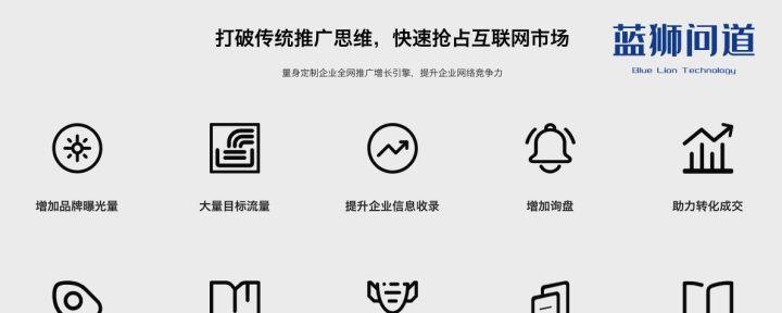 直击网络营销分类（从主题）