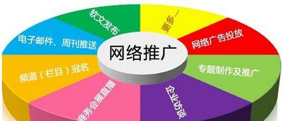 中小企业网站优化策略（提升企业品牌形象和流量关注度）