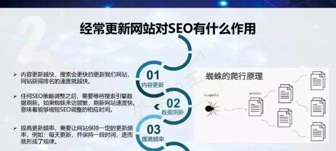 中小网站微信营销全攻略（如何用微信营销提高中小网站流量和品牌影响力）