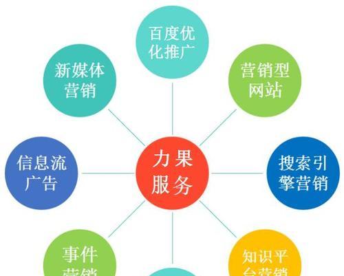 深入剖析SEO优化服务流程（专业认真的SEO优化服务流程及分析）