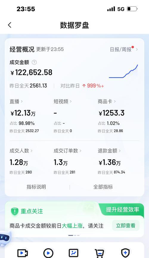 如何应对开店营业执照非本人问题（开店营业执照被盗用怎么办）