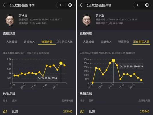 快手和抖音哪个更容易赚钱（比较快手和抖音的赚钱能力）