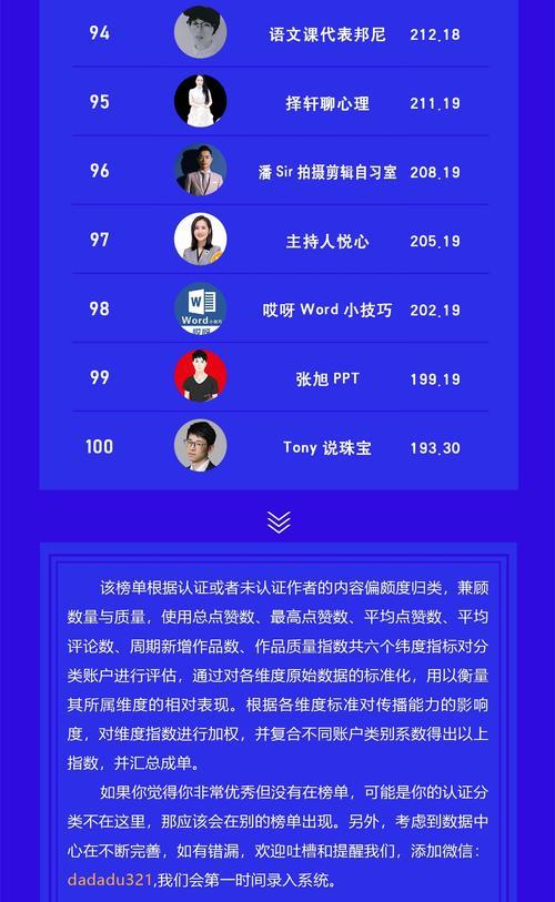 如何吸引观众的视频号简介（打造引人注目的视频号简介）