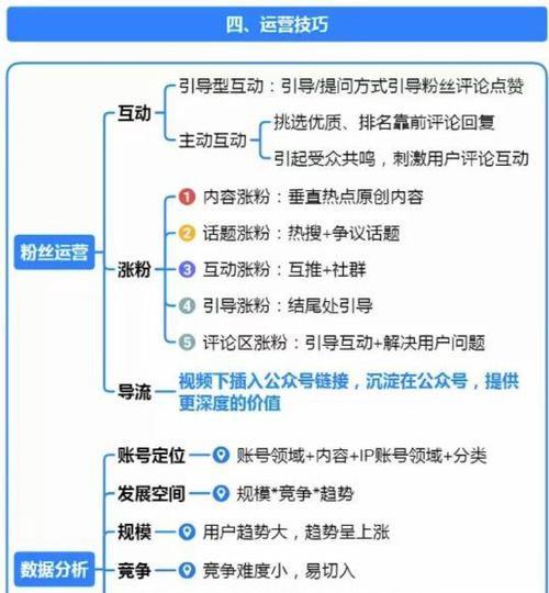 微信视频号直播运营，如何打造高质量的直播内容（直播平台的运营策略与技巧）