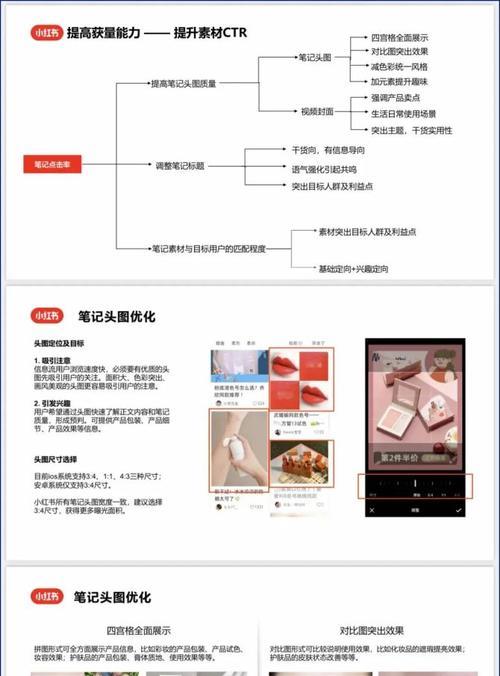 小红书爆款笔记分析（探秘小红书爆款笔记的背后）