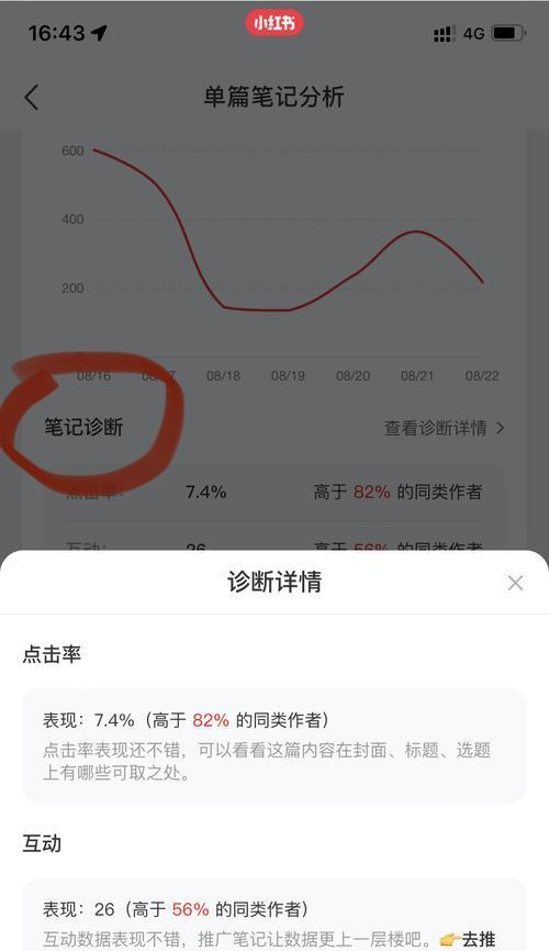 小红书笔记判违规，如何自救（小红书笔记遭封禁）