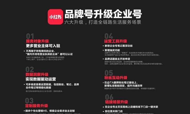 小红书养号攻略（轻松实现快速养号）