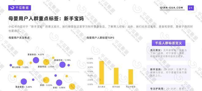 小红书直播带货实战技巧（轻松玩转直播带货）