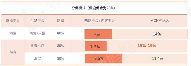 100个人举报抖音号，到底有用吗（揭秘举报抖音号的真相）