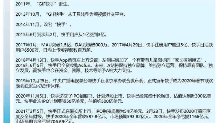 2024年快手电商38节活动规则揭晓（抢占流量大战）