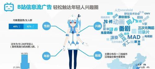 B站新收益规则全解析（了解最新的B站UP主收益计算方式）