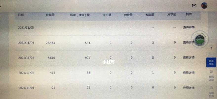 如何在百家号上涨100个粉（分享成功经验）