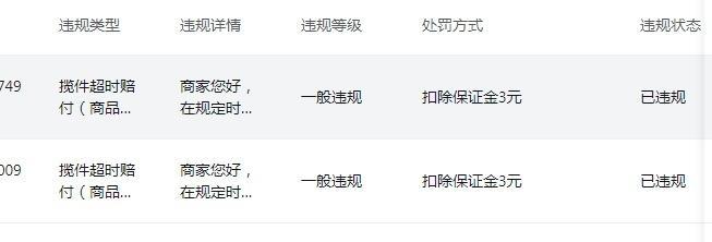 如何设置抖店的售后地址（快速了解如何为抖店设置售后地址）