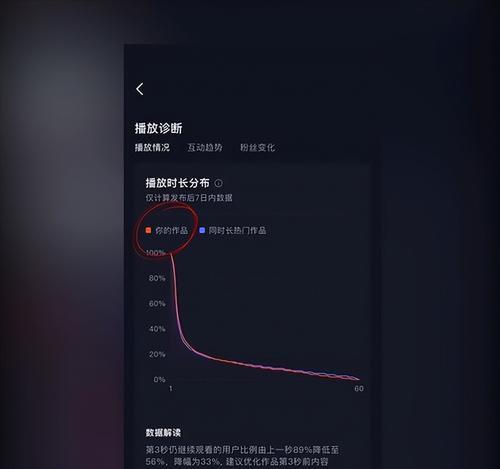 如何补救抖店扣4分（抖店经营误区及应对策略）