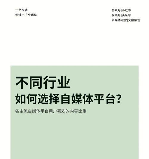 如何提升抖店图片差异化（掌握关键技巧）