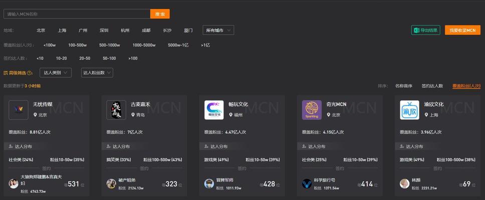 探秘抖音MCN机构直播分析方法（了解MCN机构如何利用直播进行数据分析）