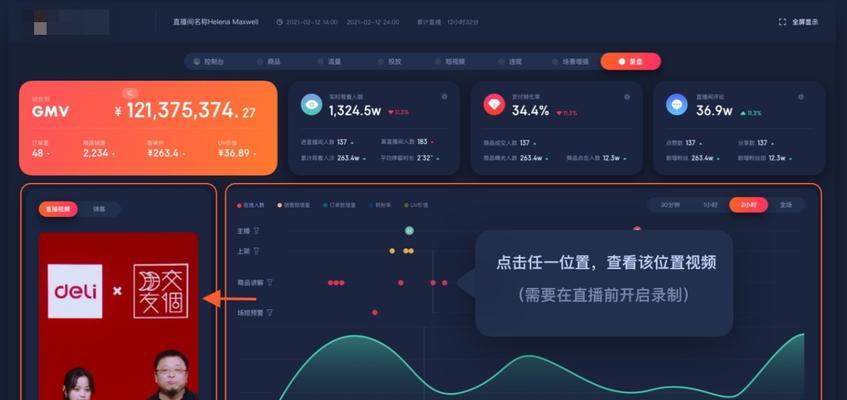 揭秘抖音UV价值的真相（探究抖音UV价值如何影响营销效果）