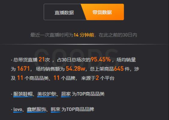 抖音带货定向佣金详解（如何查看抖音带货定向佣金）