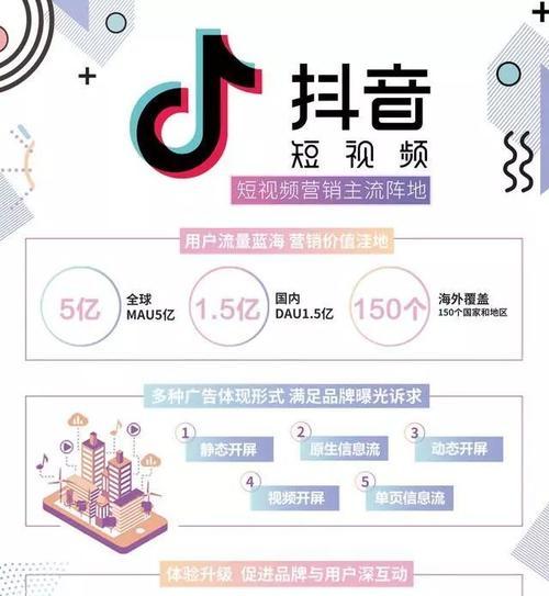 抖音带货主播提成计算方法（了解抖音带货主播的薪酬结构及提成比例）